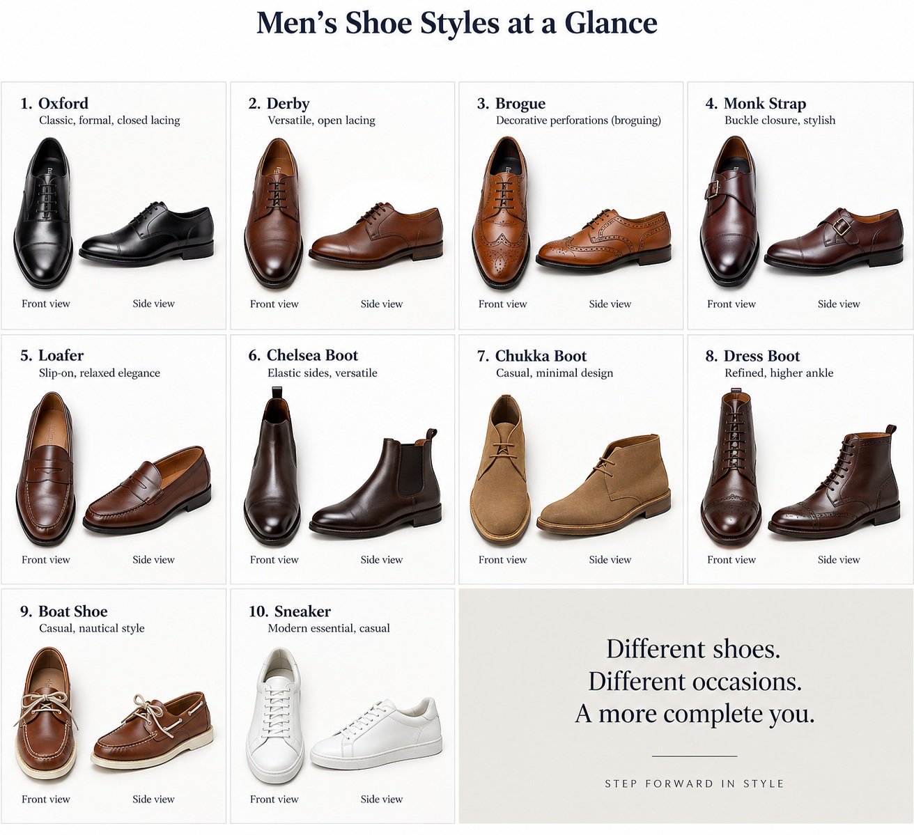 Featured image for “Men’s Shoe Styles: 10 Classics That Elevate Your Look”